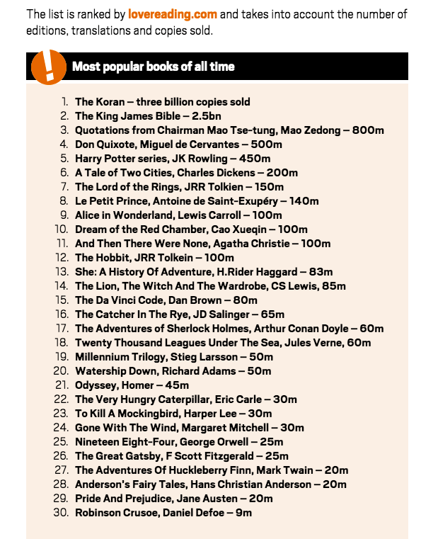 Screen Shot 2015-07-16 at 21.11.28