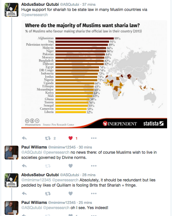 Screen Shot 2015-12-19 at 21.30.14